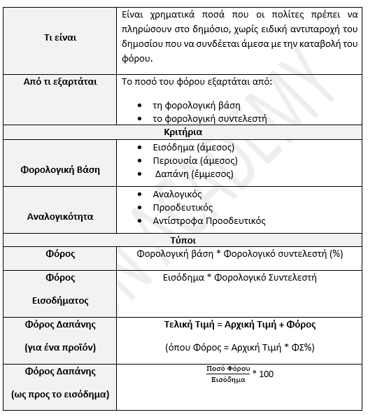 Χωρίς τίτλο